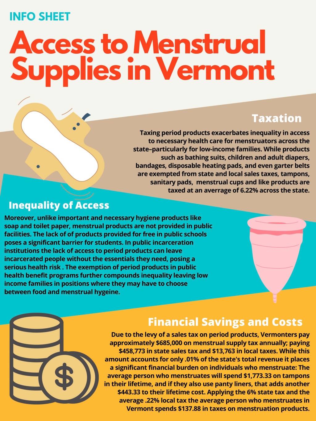 A Call to Exempt Menstrual Products from Sales&nbsp;Tax